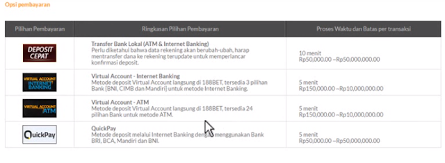 metode quickpay deposit 188bet metode-quickpay-deposit-188bet