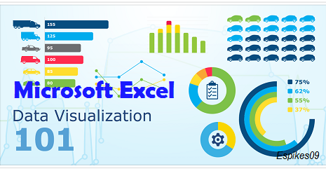 Excel announces new data visualization capabilities with Power BI custom visuals - Techno world