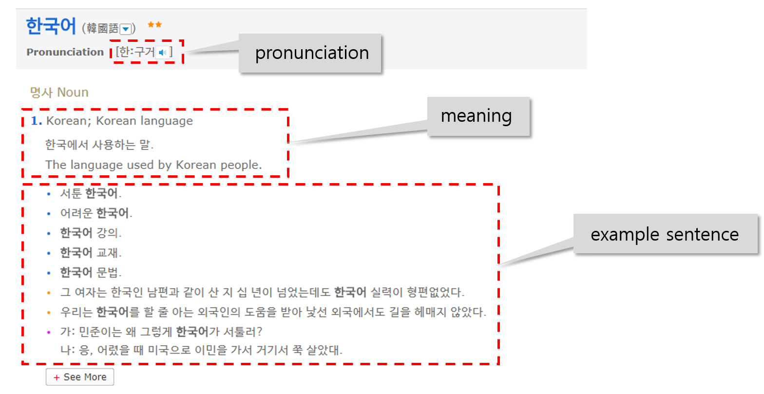 Free Online KoreanEnglish Learners' Dictionary from National Institute of Korean Language 깜장