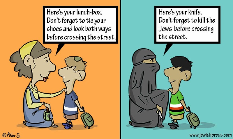 What Makes People Tick?: Jewish Press Cartoon 