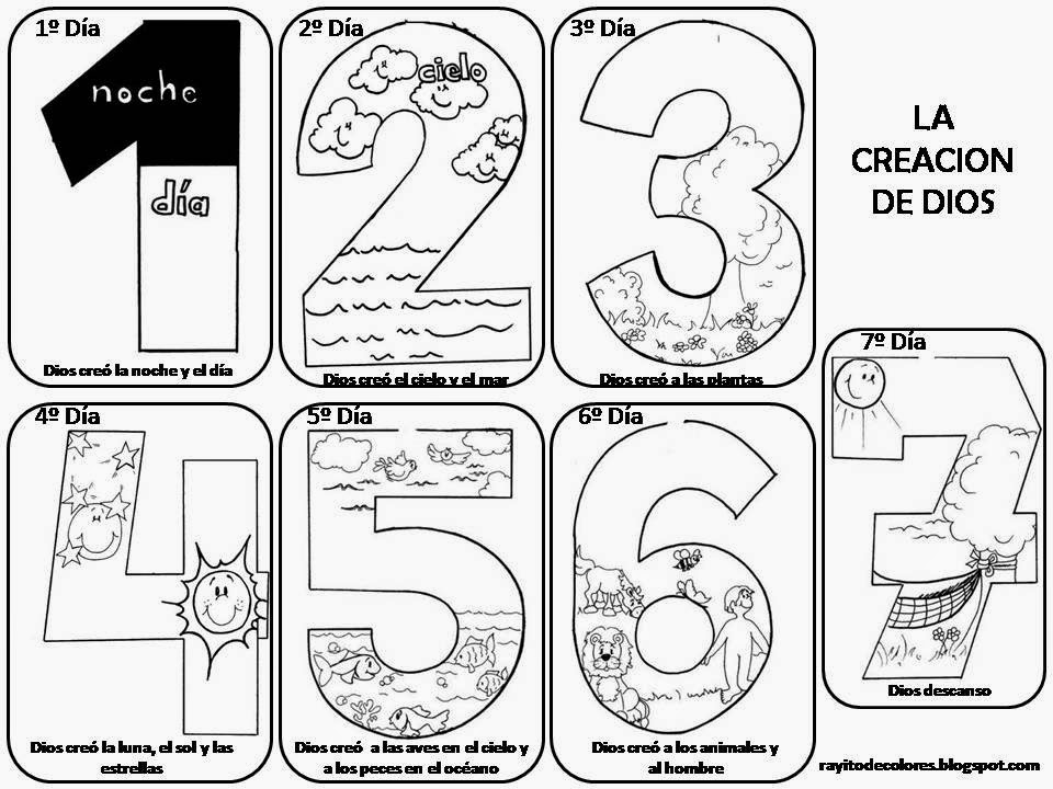 EDUKARELIGARE2: TAREA N. 2 TEMA: La creación una obra de amistad de