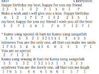 Not Angka Pianika Lagu Menari Rizky Febian Pianika Recorder Keyboard Suling Chord Piano