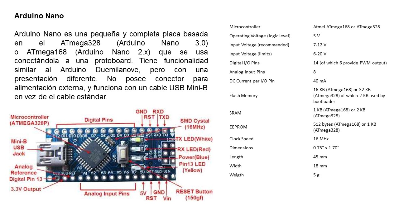 Ардуино нано характеристики. Микроконтроллер atmega328 arduino nano. Плата arduino nano v3. Ардуино нано распиновка. Распиновка ардуино нано 328.