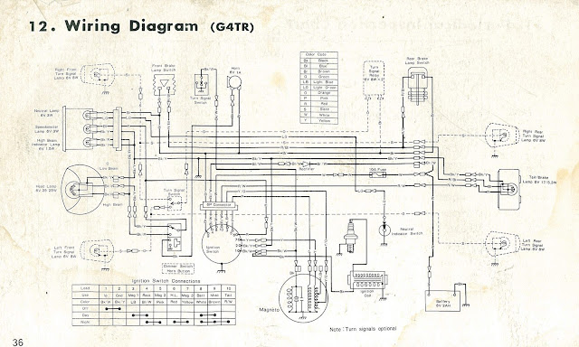 Restoring a 1972 Kawasaki G4 TR-B Motorcycle: Wiring Diagram