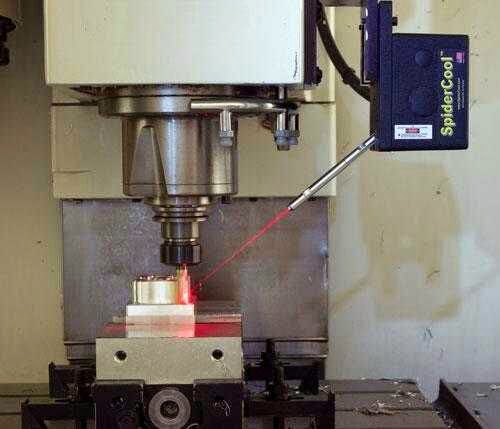 MQL - Minimum Quantity Lubrication MQL - Minimum Quantity Lubrication