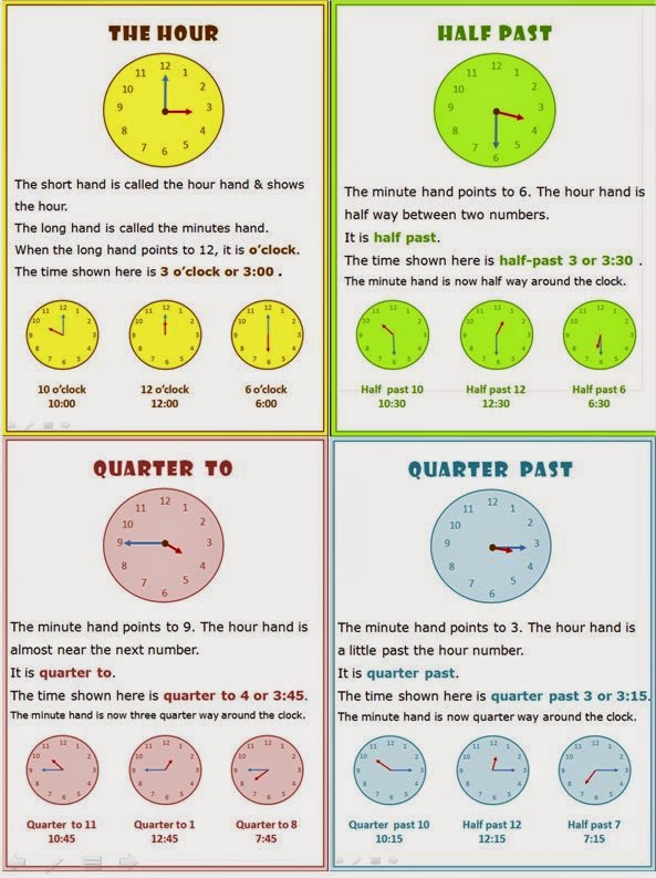 Happy Learners: Teaching Time