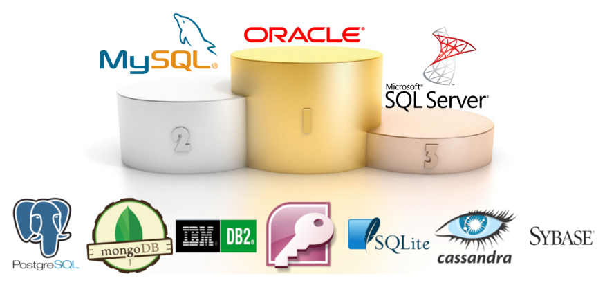 ORACLE : DATABASE قاعدة بيانات Base de données: DB-Engines Ranking ...