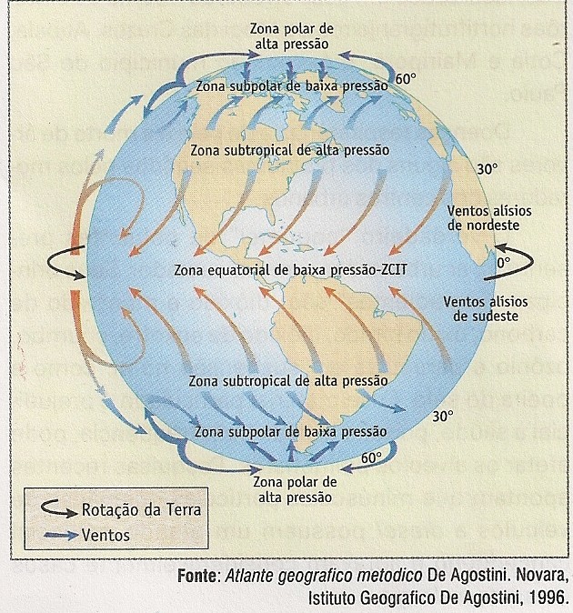 GEOGRAFIA EM FOCO Elementos e Fatores Climáticos GEOGRAFIA EM FOCO Elementos e Fatores Climáticos