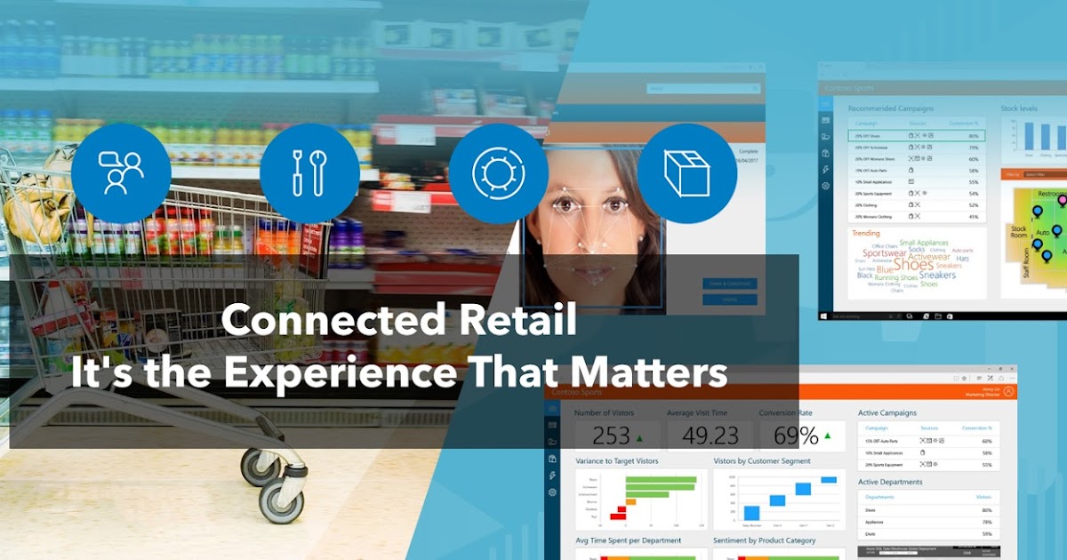 Harman Connected Services How the of Things Transforming the