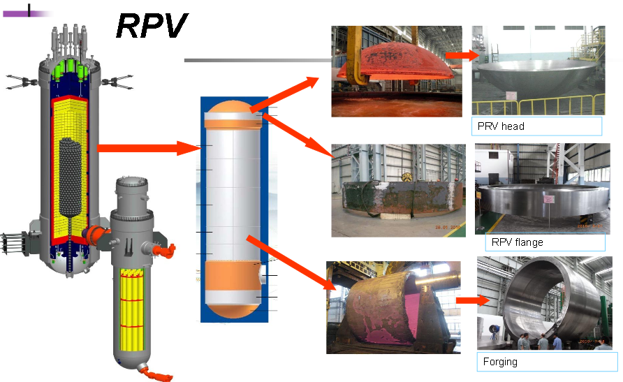 nuclear steam generator market in china In this report, the global nuclear steam generator market is valued at usd xx million in 2016 and is expected to reach usd xx million by the end of 2022, growing at a cagr of xx% between 2016 and 2022 geographically, this report is segmented into several key regions, with production, consumption . nuclear steam generator market in china In this report, the global nuclear steam generator market is valued at usd xx million in 2016 and is expected to reach usd xx million by the end of 2022, growing at a cagr of xx% between 2016 and 2022 geographically, this report is segmented into several key regions, with production, consumption .