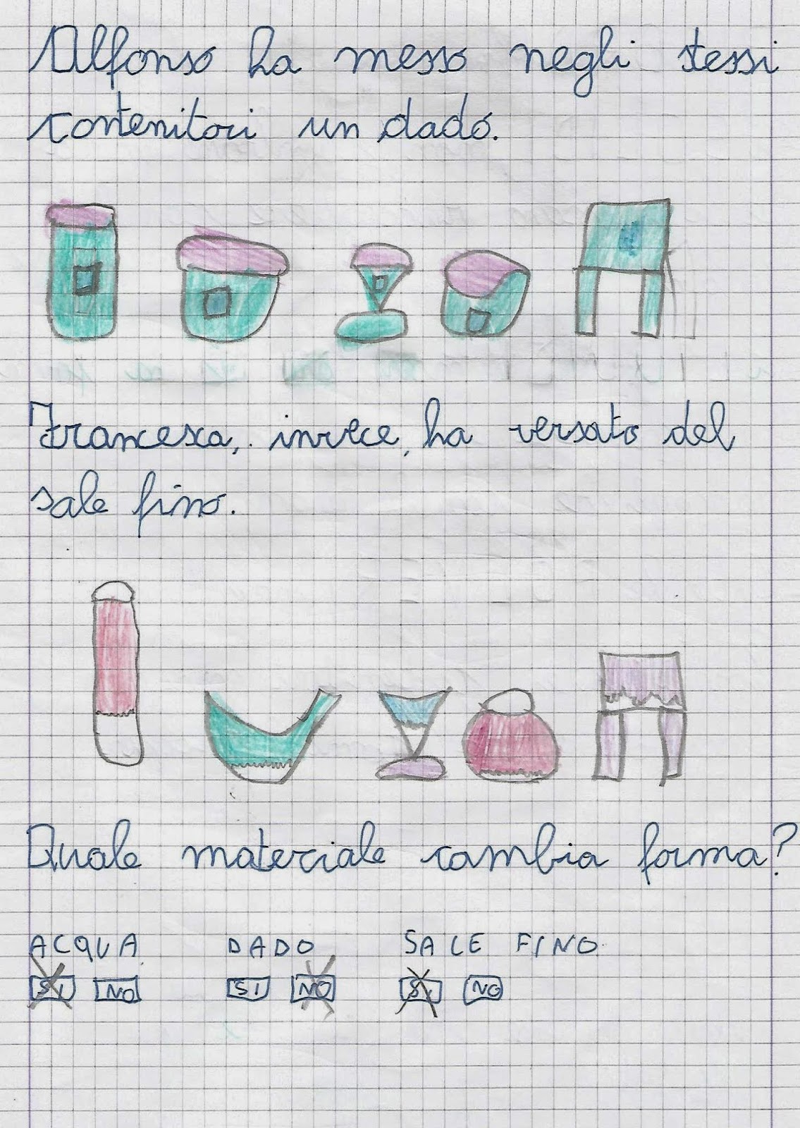 Scienze classe seconda come sono gli oggetti.