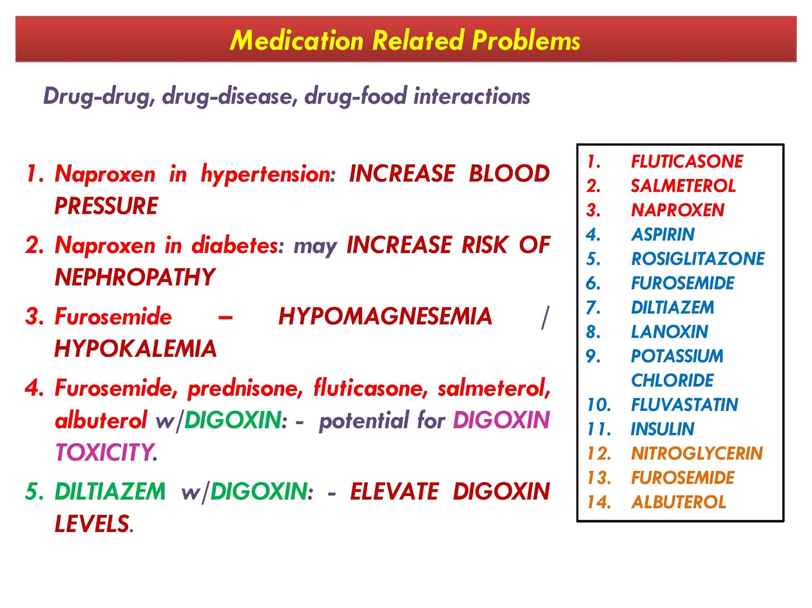 Buying furosemide — with paypal online