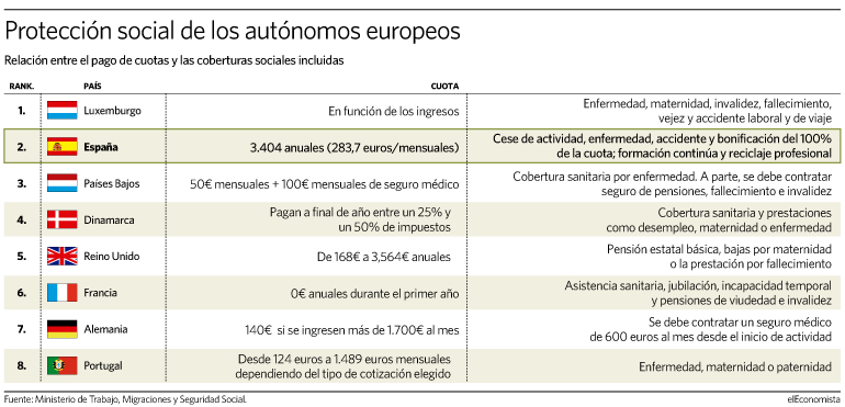 Get Cotizaciones schopenhauer For iPhone Cotizaciones Schopenhauer