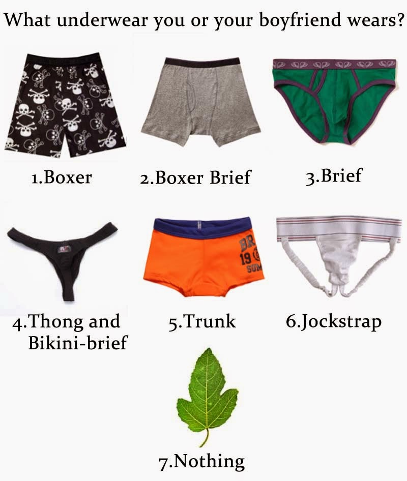 What Men's underwear Says About His Personality - About Ur Futurity