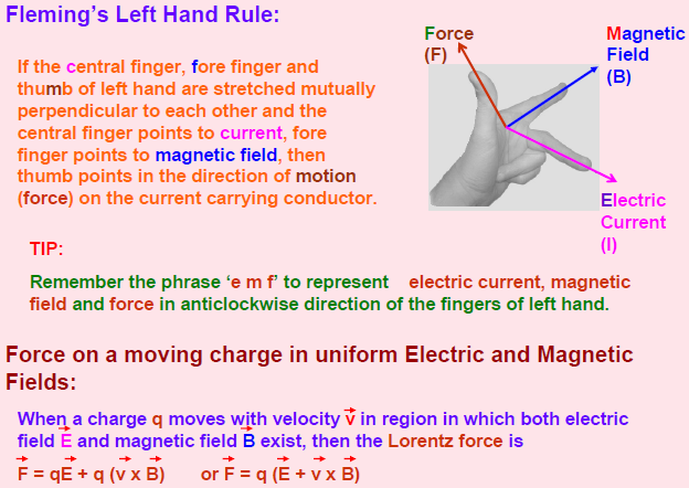 Lorentz magnetic force,ampere,moving coil galvanometer,conversion of galvanometer into ammeter and voltameter,