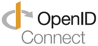 Cara Mengaktifkan Open ID untuk Komentar Backlink