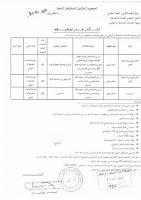 بمديرية الخدمات الجامعية- أم البواقي بمديرية الخدمات الجامعية- أم البواقي