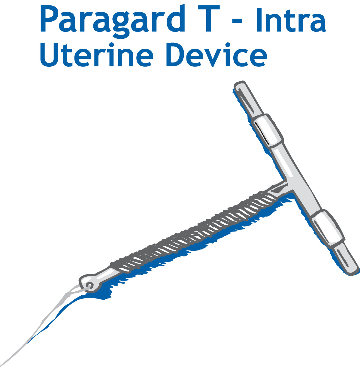 Beauty Tips & Personal Health Care IntraUterine Devices of Contraception