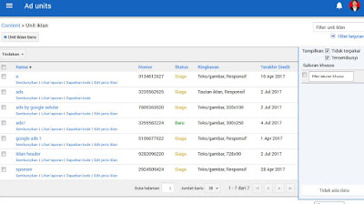 Misteri Cek Adsense yang Hilang: Panduan Lengkap Pencegahan dan Penanganan