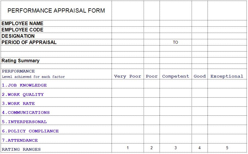 performance-appraisal-template-in-excel-format