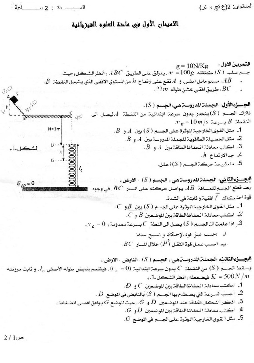 الفيزياء الفيزياء