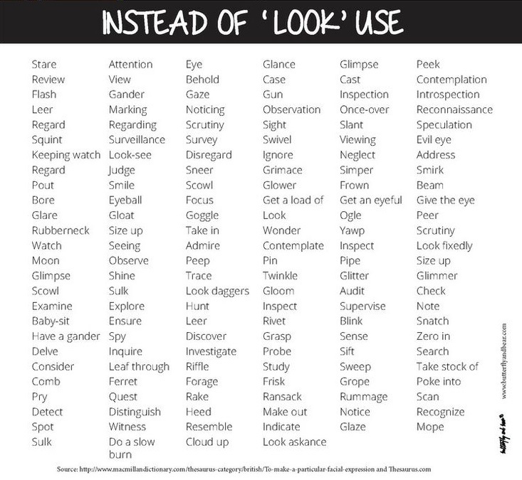 Gazed watch staring look. глаголы stare glance. Gazed watch staring look. Look see watch разница. Glance glimpse.
