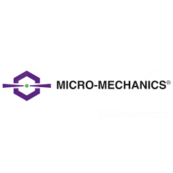 MICRO-MECHANICS (HOLDINGS) LTD (SGX:5DD) @ SGinvestors.io