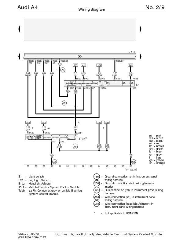 Audi A3 Wiring-Diagram Audi A4 (b9,8w) 2015 Workshop Manual