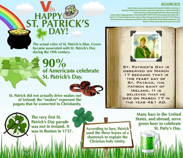 When is St. Patrick's Day 2023 Facts, History, Pictures, Meaning
