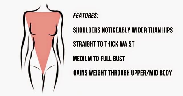 Hair, Fashion and Beauty What�s a Strawberry or An