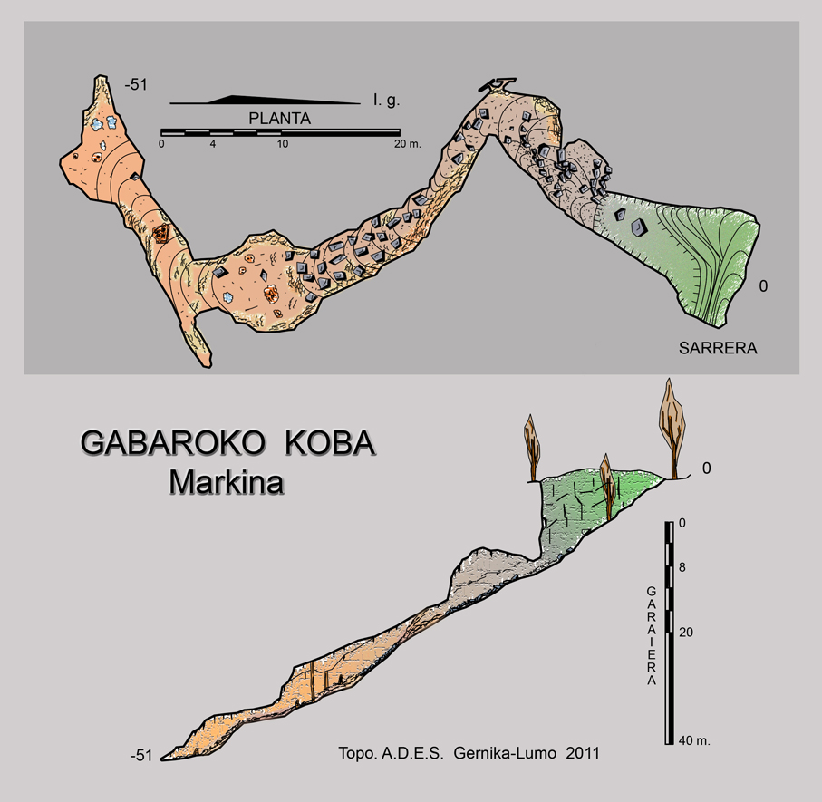 Asteroko kronikie: 2011