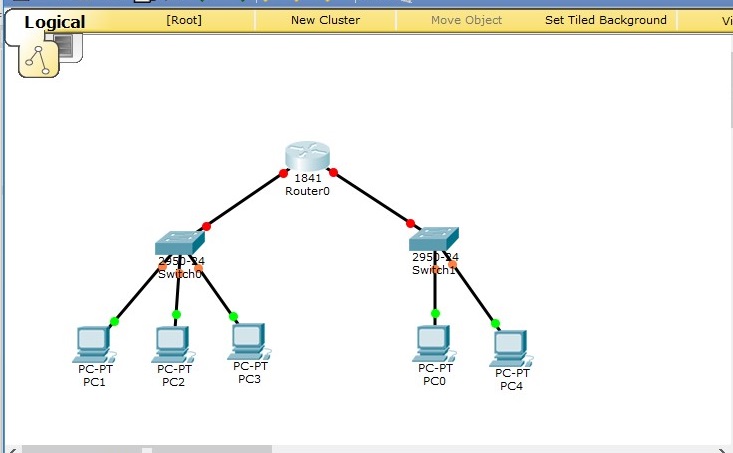 Makalah Jaringan Komputer Cisco Packet Tracer Contoh Makalah Makalah Jaringan Komputer Cisco Packet Tracer Contoh Makalah