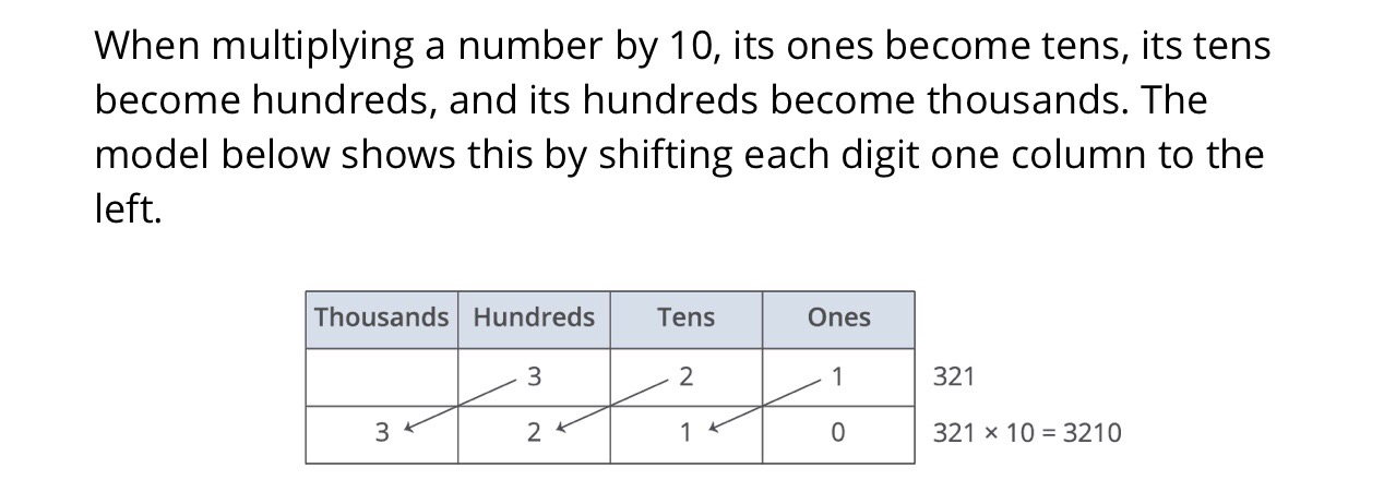 LKDSB Elementary Program Department: Math Strategy: Using 5 X / 10X