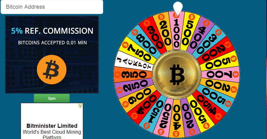 Earn Free Bitcoins Playing Games Snc Coin Prediction 685 - 
