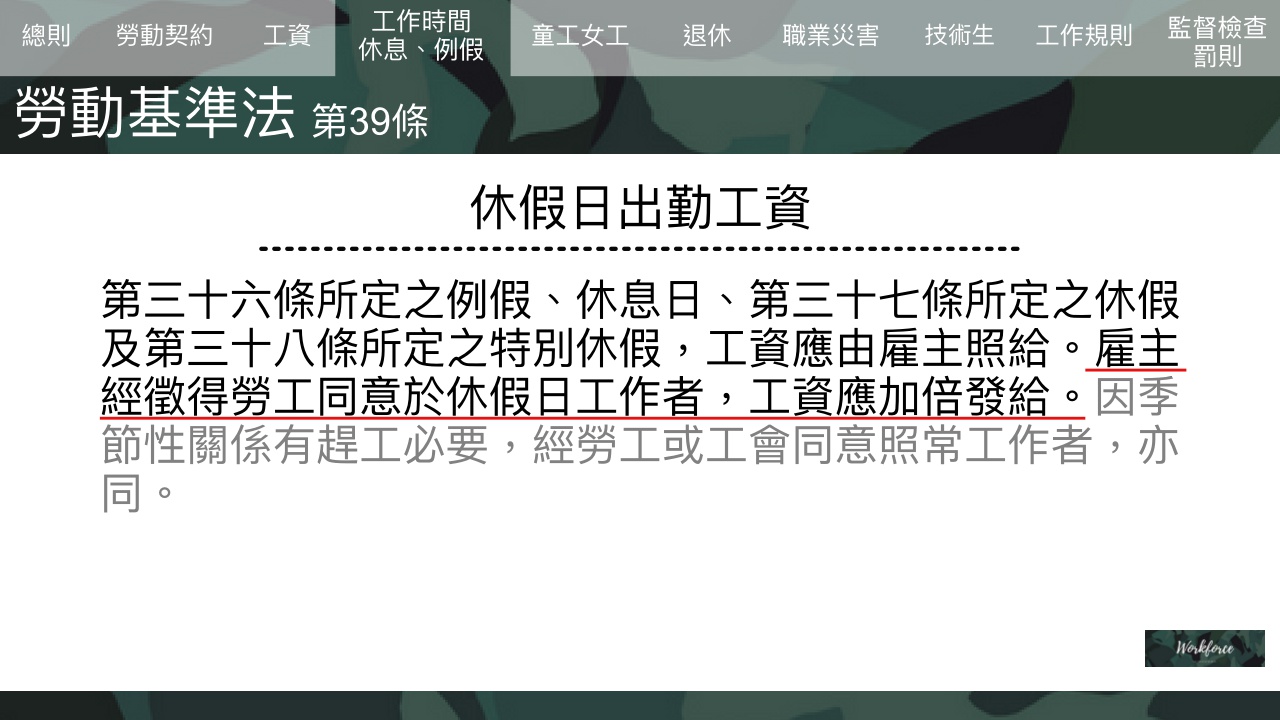人資基本功—解析加班費計算方式|勞動力量 - 加班費 人資基本功—解析加班費計算方式|勞動力量 - 加班費