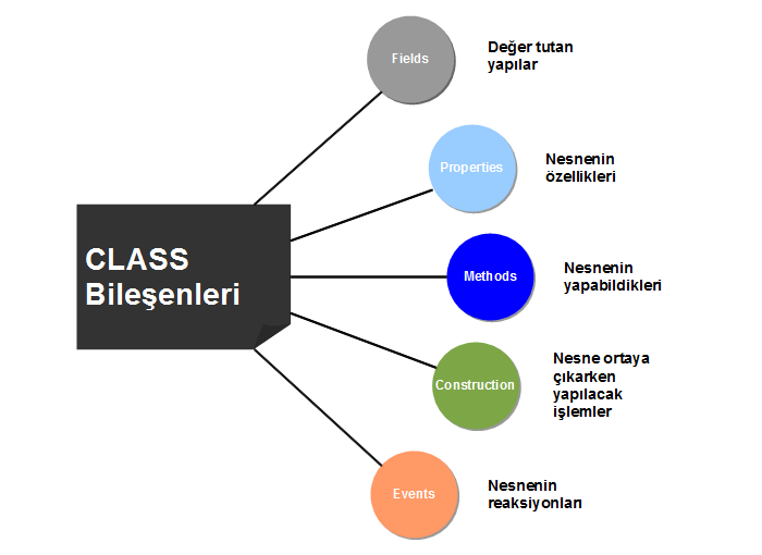 диаграмма классов uml отель. Classic classes. Classic classes. Classic classical разница. Classic classes.
