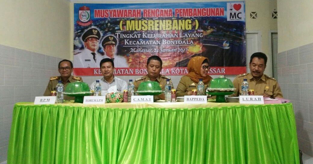 KELURAHAN LAYANG: DAFTAR USULAN PRIORITAS KEGIATAN MUSRENBANG KELURAHAN