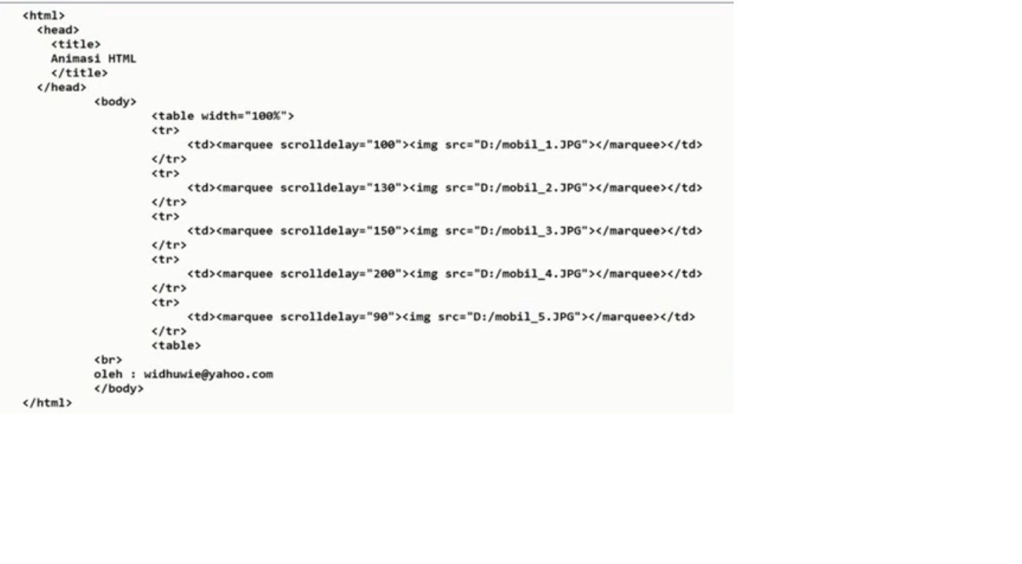 Cara Membuat Animasi Mobil menggunakan Notepad. BELAJAR UNTUK BERBAGI.