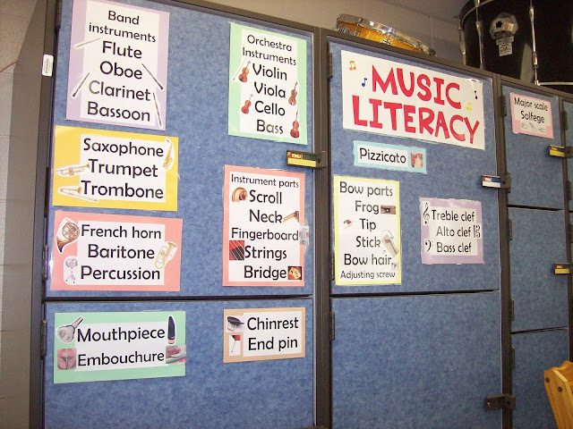 Music literacy word wall words for orchestra room