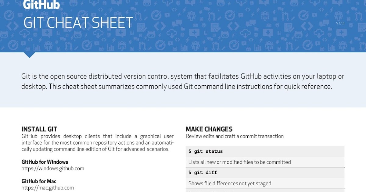 github commands cheat sheet