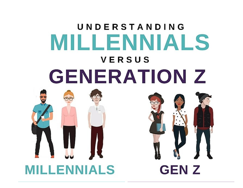 Teaching to the Z Generation