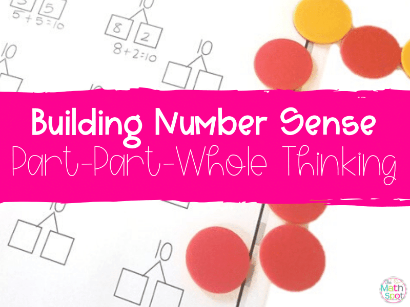 Number Sense Activities for Part Part Whole Thinking Header This blog post features number sense activities for building part whole thinking in elementary math students.