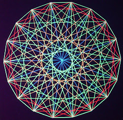 string nail geometric circle thread mandala patterns designs math projects printable diy pattern using library events materials fluorescent spectrum nails