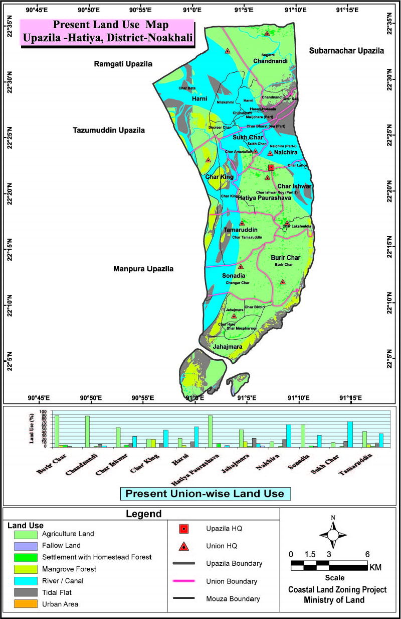 Hatiya Upazila Mouza Map Noakhali District Bangladesh