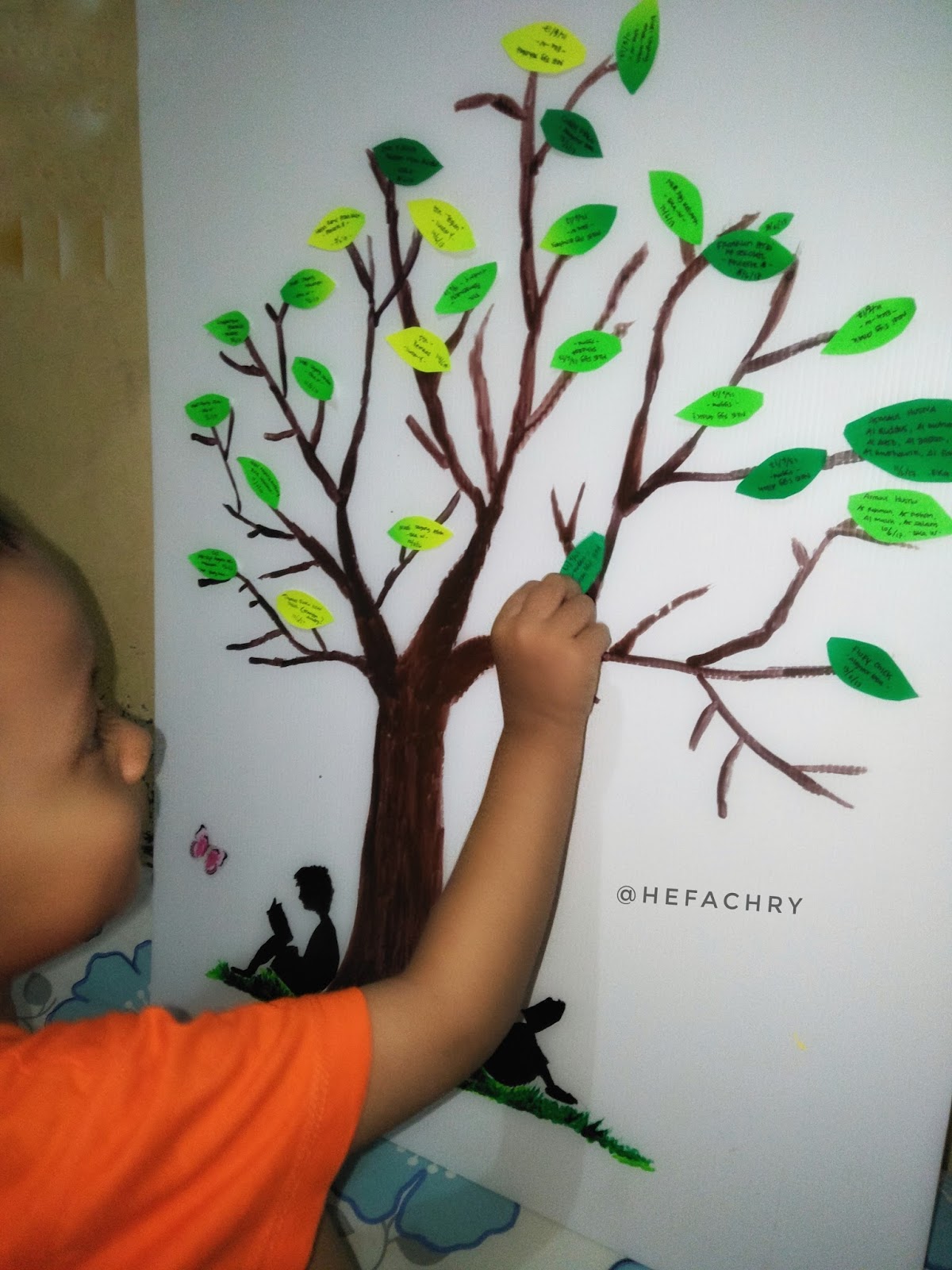 Contoh Gambar Pohon Literasi Contoh AJa Contoh Gambar Pohon Literasi Contoh AJa