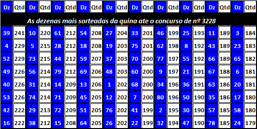 ajuda para apostas de futebol