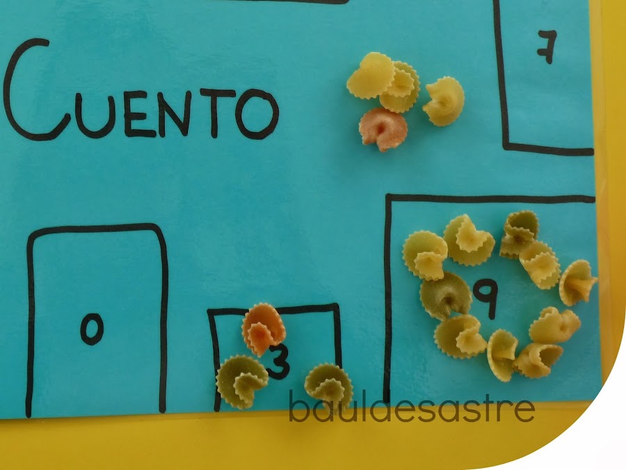 juego de conteo