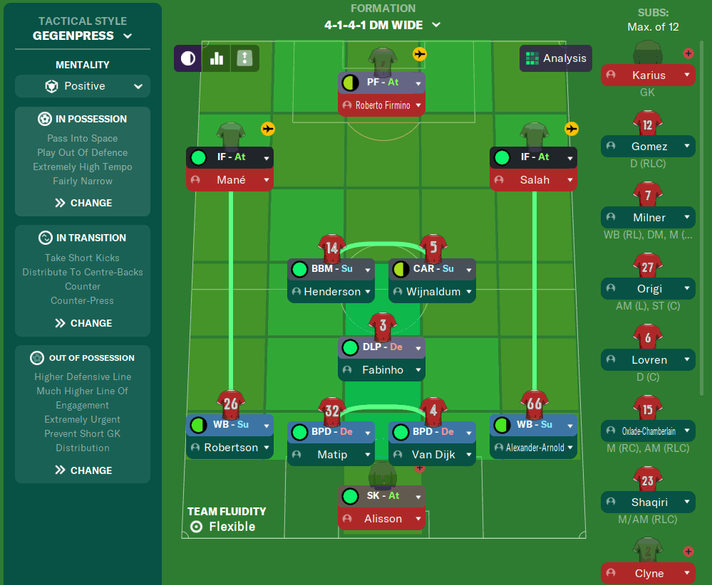 FM20 Liverpool Formation and Tactical Style