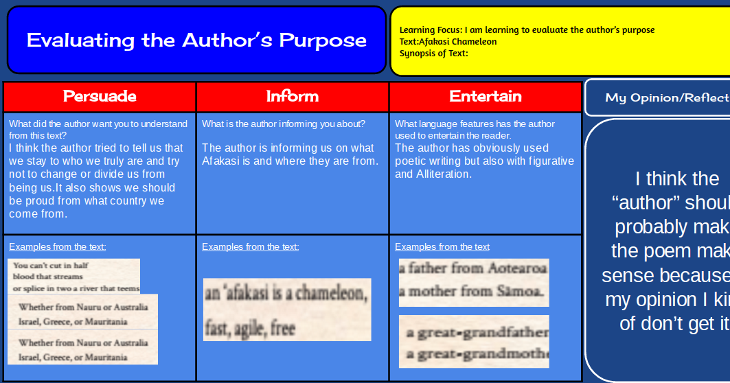 What do think of our. What is text. what is purpose of learning english. what is the purpose of writing?. the purpose of learning english.