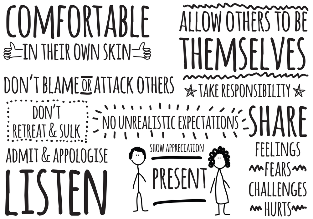 Real Talk Engaging Diversity through Transformational Intergroup